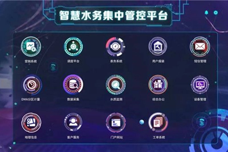 水务管理软件的使用技巧
