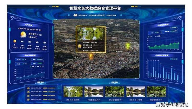 物联网水表：提升用水管理的新方式